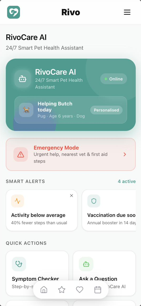 RivoCare AI hub personalized to Butch, with smart alerts, emergency mode and quick actions like the symptom checker